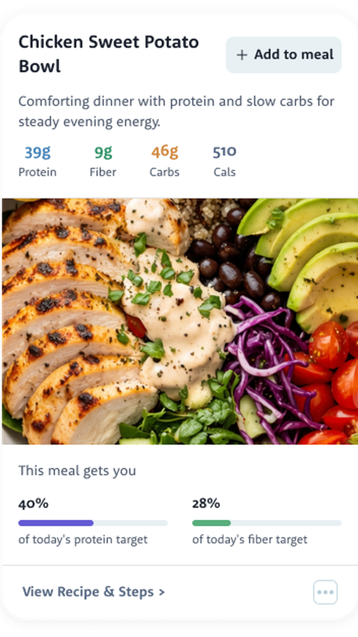 Lumi recipe card: Chicken Sweet Potato Bowl with 39g protein, 9g fiber, 46g carbs, 510 cals and progress toward today's protein and fiber targets
