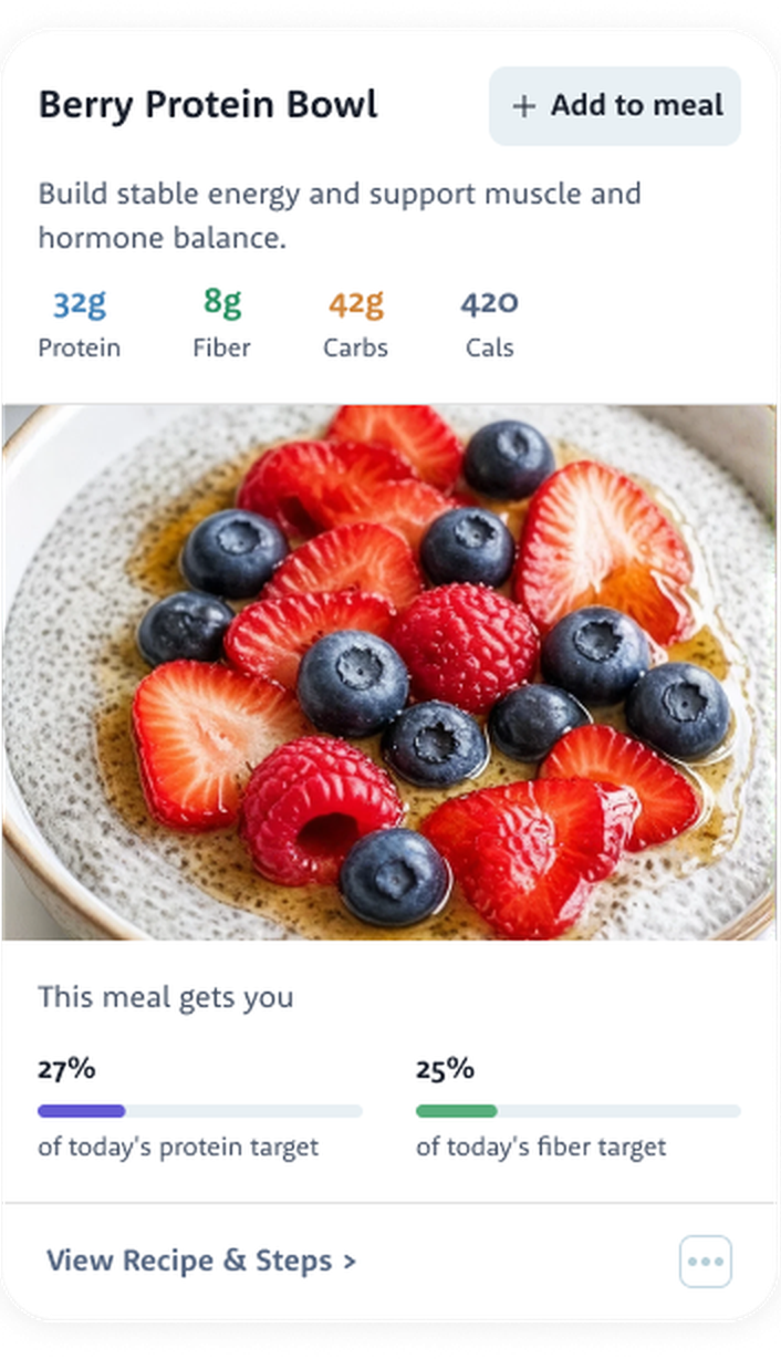 Lumi recipe card: Berry Protein Bowl with 32g protein, 8g fiber, 42g carbs, 420 cals and progress toward today's protein and fiber targets