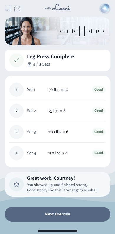 Leg Press Complete in Fitness: four sets with weight and reps, each marked Good, and Lumi's closing note to Courtney